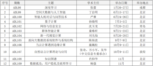 新闻稿-ADL2019工作计划